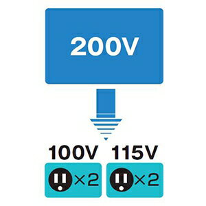 ハタヤ 電圧変換器 《ミニトランスル》 降圧型 入力電圧200V トランス容量2.0kVA LV-02CS 2
