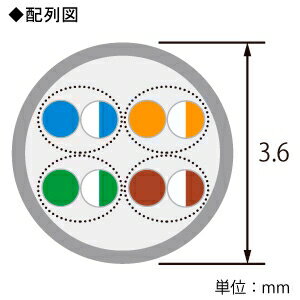 ELECOM LANケーブル ソフトタイプ CAT5E準拠 ヨリ線 長さ2m ライトグレー LD-CTY/LG2 2