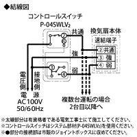 楽天市場 三菱 ダクト用換気扇 中間取付形ダクトファン 事務所 施設 店舗用 風量多段階切替 定風量タイプ 排気専用 接続パイプf150mm V zmvr3 電材堂 楽天市場 三菱 ダクト用換気扇 中間取付形ダクトファン 事務所 施設 店舗用 風量多段階切替 定風量タイプ 排気専用 接続パイプf150mm V zmvr3 電材堂