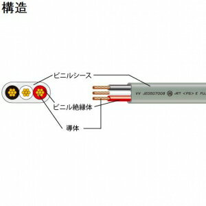 楽天市場】vvf ケーブル 50mの通販 楽天市場】vvf ケーブル 50mの通販