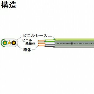 楽天市場】公団用VVFケーブルの通販 楽天市場】公団用VVFケーブルの通販
