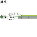 富士電線 公団用VVFケーブル 1.6mm 3心 100m巻 コウダンヨウVVF1.6×3C×100m