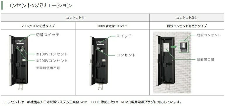 EVP-1 Pit �ŵ���ư�� ���ť����֥� ��Ǽ����ӥͥå� ���󥻥�Ȥʤ� �ɳݤ������� ���칩��