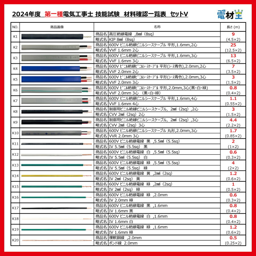 第一種電気工事士 技能試験 セット V 2024 全10問対応 電線2回分 令和6年度 練習用材料 技能試験セット 電気工事士 1種 練習 材料 2