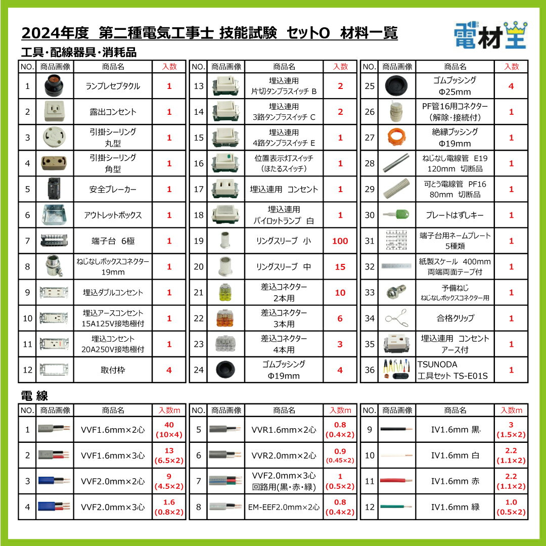 第二種電気工事士 技能試験セット O 2024 全13問対応 工具 電線2回分 配線器具セット 令和6年度 TS-E01S プレート外しキ 合格クリップ 付き 電気工事士 2種 技能試験セット 練習 材料 技能試験セット 第2種電気工事士 電材王 2