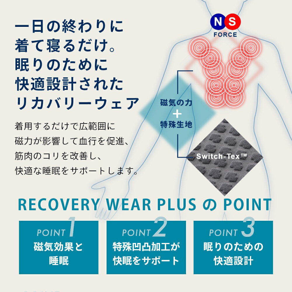 コラントッテ『レスノMAGNEリカバリーウェアPLUS』