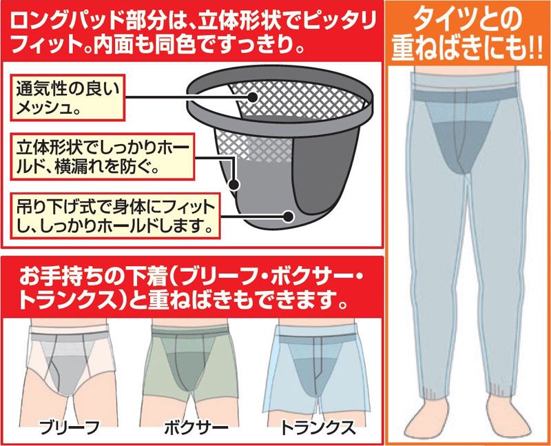 雑貨DEPOのふんどしスタイル 爽快男子 同サイズ2枚組 M L LL 3L 男性用インナー Japanese FUNDOSHI パンツ 下着 アンダーウェア 軽失禁パンツ ちょい漏れ 尿モレ 予防 対策 ケア｜アングル2