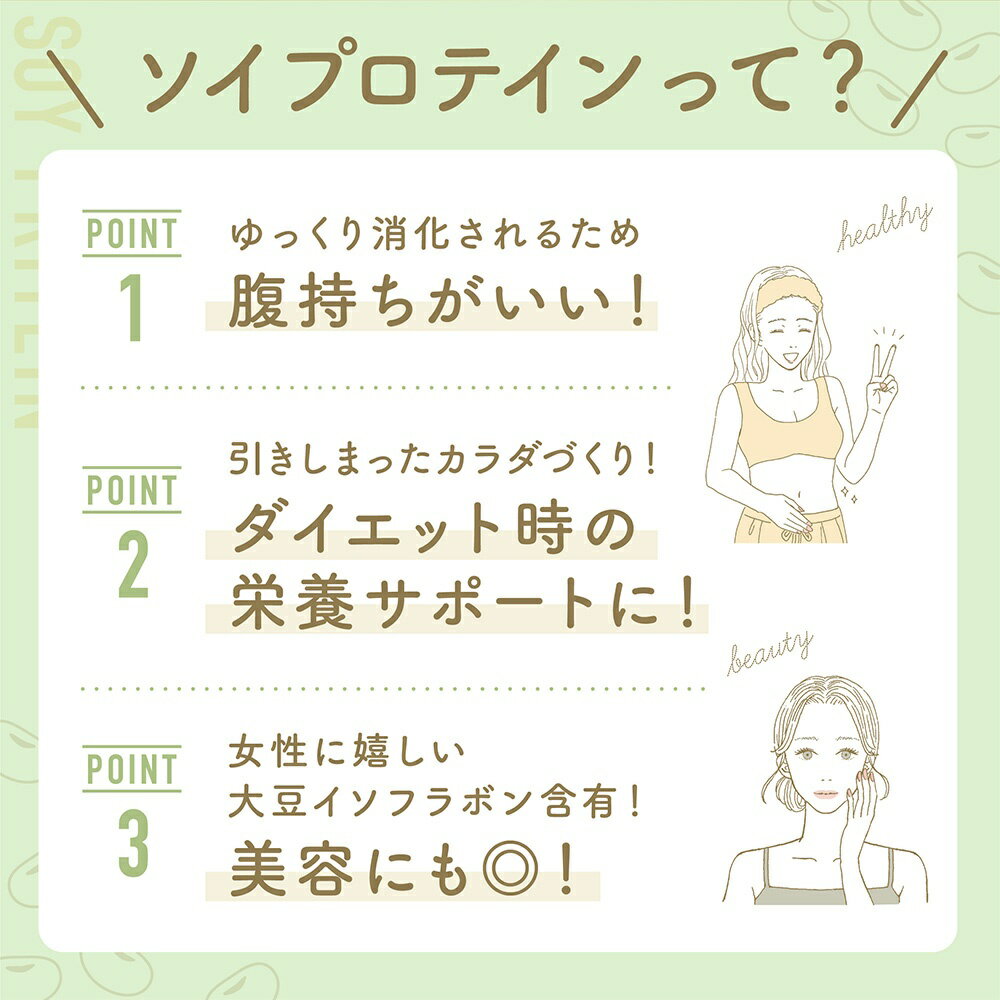 ソイプロテイン ぎゅっとたんぱくナチュラル+MCT おいしい 魅せるカラダをつくる ...