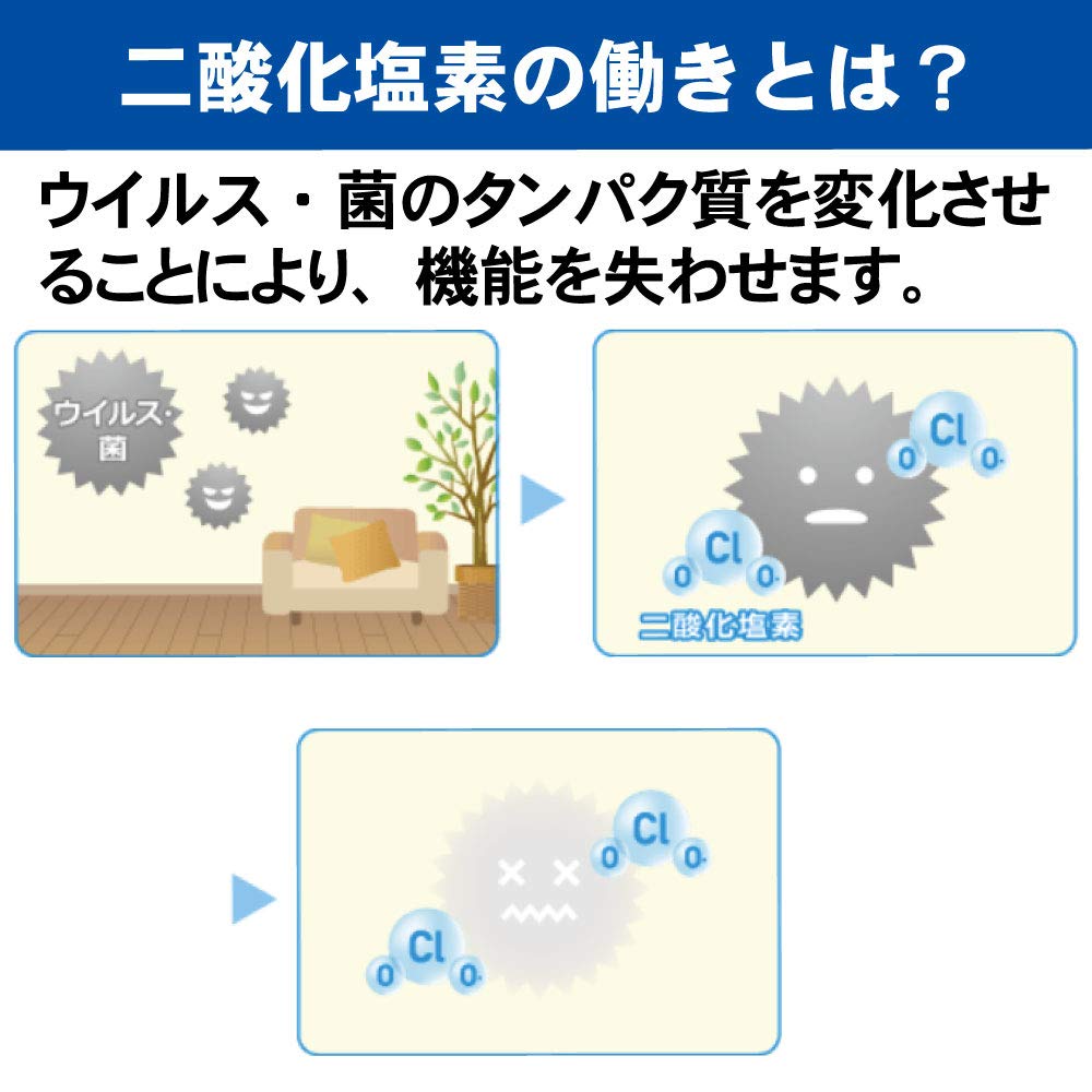 4箱セット 除菌 消臭 空間除菌 ウイル ウイルオフ マグネットタイプ 60日用 3c6