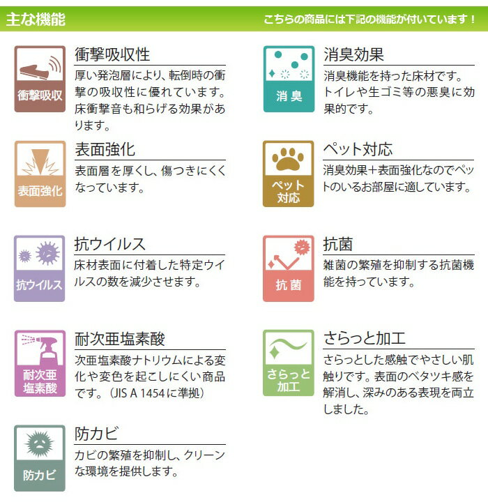 シンコール クッションフロア (Sin) 生地サンプル サクラ CHD1325〜1326 引っ越し 新生活 ペットマット