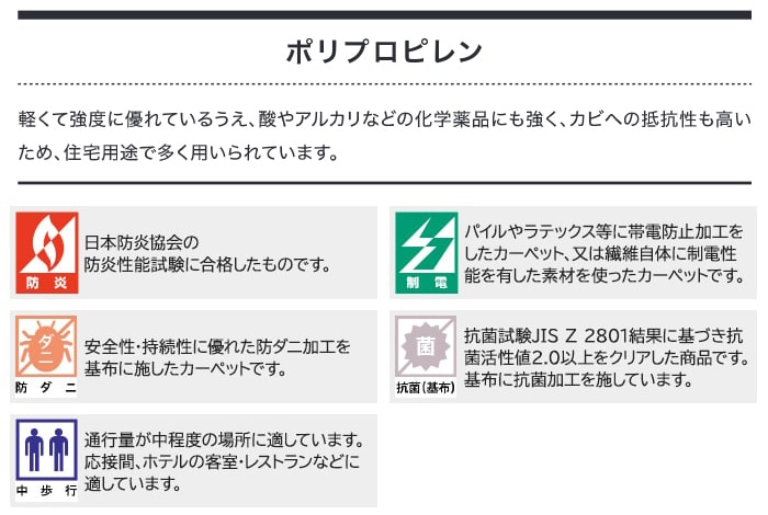 サンゲツ サンヘイジー オーダーカーペット 生地サンプル 引っ越し 新生活 お買い物マラソン