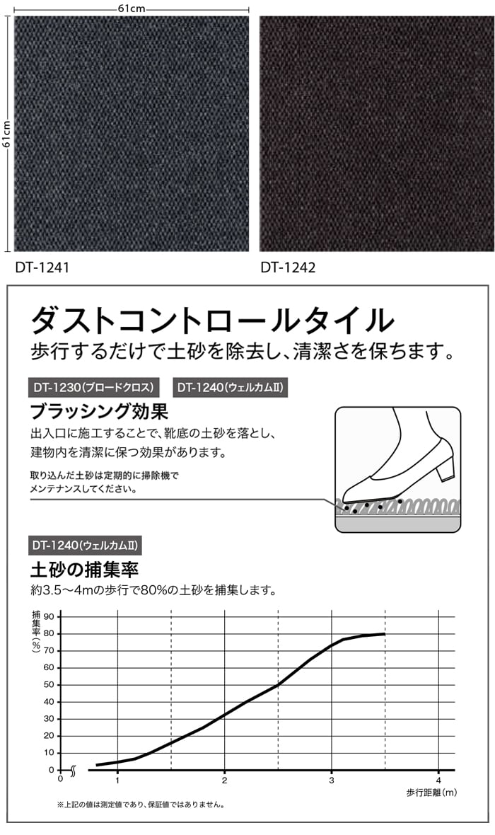 生地サンプル サンゲツ タイルカーペット DT-1240 ウェルカムII (R)