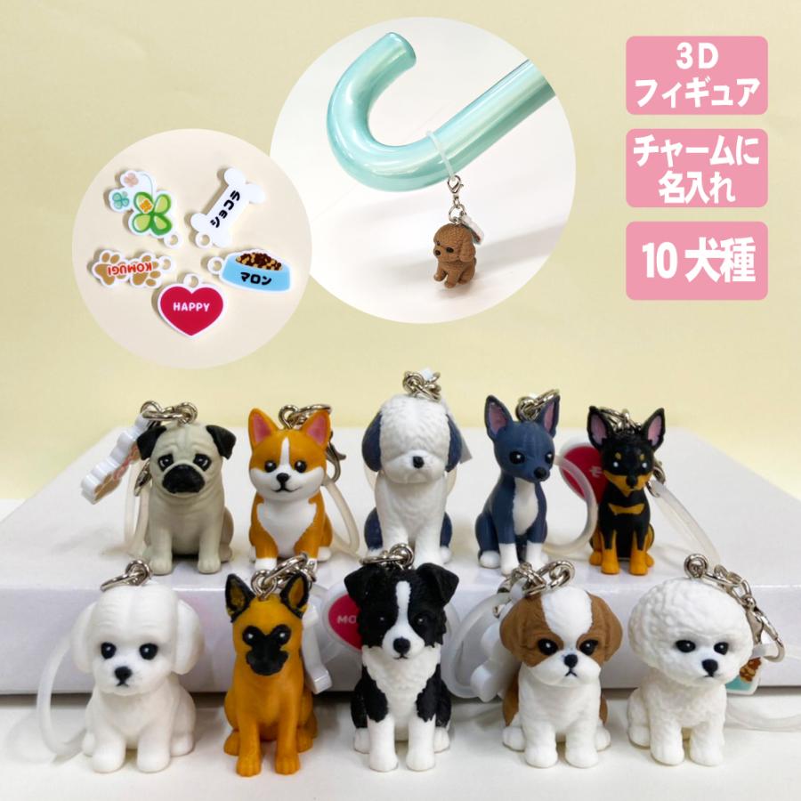 楽天市場】ボーダーコリー フィギュアの通販