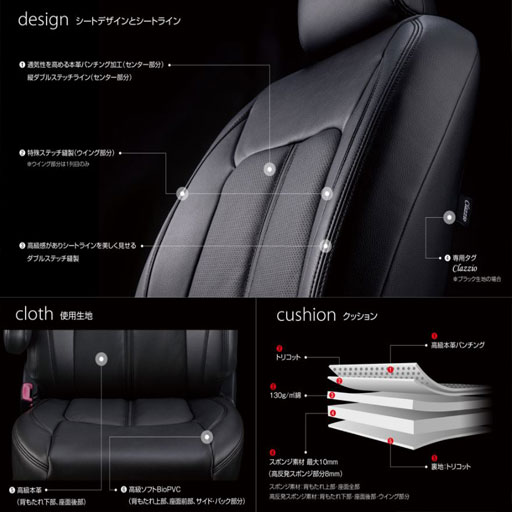 CLAZZIO クラッツィオ センターレザー シートカバー ダイハツ ムーヴカスタム L175S / L185S H18(2006)/10〜H20(2008)/12 ED-0659 | 車 シート カバー 保護 カーシート 汚れ 防止 対策 DIY 2