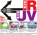 UVカット IRカット フィルム オリジナル 製 クリア リアドア BMW 3シリーズ コンパクト H13/11〜仕様変更 AT18・AU20 G102-05E - 8,780 円