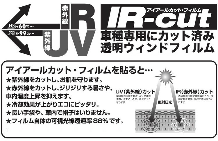 UVカット IRカット フィルム 3M スリーエム 製 クリア リアドア TOYOTA トヨタ プラド 3ドア H14/10〜H21/9 TRJ125W T079-11M | 車種別 カット済み フィルム貼り 張替 ポイント消化