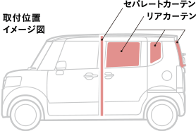 HONDA ホンダ 純正 NBOX N-BOX エヌボックス カーテン リアカーテンロールサンシェイド（リアドア）装備車用 2015.10〜次モデル