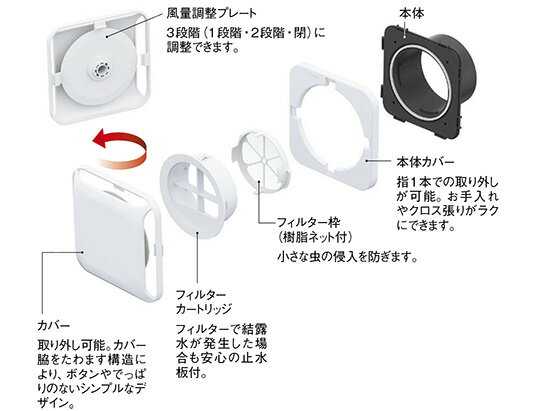 NASTA ナスタ 屋内換気口 風量 風向調節タイプ フィルター付 花粉除去用フィルター付 シリーズ シルバーグレー 適用パイプ SU100 内径直径100 フィルター付 KS-88PR001F | 新築 リフォーム DIY 住宅 換気 台所 キッチン 浴室 洗面 トイレ 部屋 屋根裏 外壁 屋内 空調 2