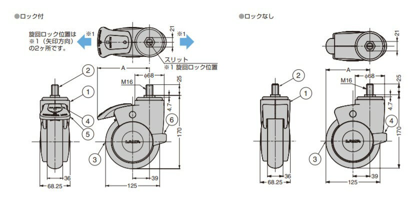 SUGATSUNE スガツネ工業 大型デザインキャスター MX-125N型 ねじ込みタイプ ロックなし 200-130-054 MX-125N16 | LAMP キャスター 大型デザイン 車輪 単輪 家具関連金物 脚部品 脚金具 取付 台車 医療機器 研究所機器 産業機器 電子設備 3