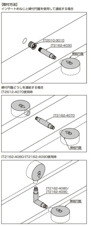 SUGATSUNE スガツネ工業 締結 金具 IT2162型 用 インサートめねじ 別売品 120-022-817 IT2010-3010 | DIY LAMP ノックダウン金具 連結部品 金具 部品 インサートめねじ 亜鉛合金 ZDC 机 ベッド テーブル シンプル