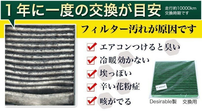 Desirable製 特殊3層構造＆活性炭入り スバル車用 交換用 エアコンフィルター PM2.5除去 ウィルス 排ガス 抗菌 抗カビ をブロックの高機能 レヴォーグ フォレスター XV インプレッサ エクシーガ WRX STI 適合品番X7288FG000 DCC5005 SA012