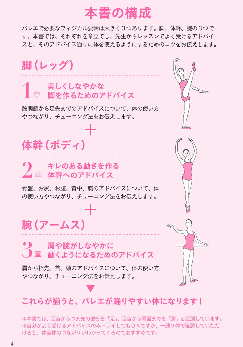 バレエ 整体 書籍 本 バレエ整体ハンドブックの紹介画像3