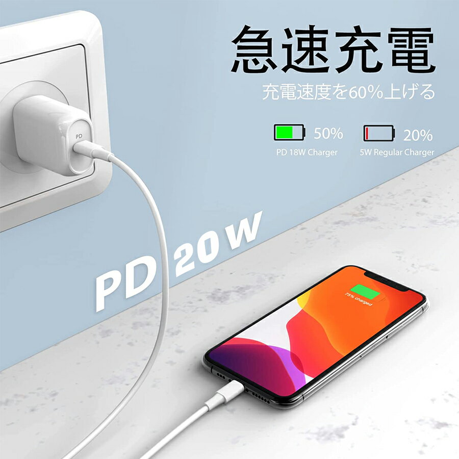 iPhone ケーブル 純正品質 USB-C Lightning ケーブル MFi認証 PD 超高速 20W デー...