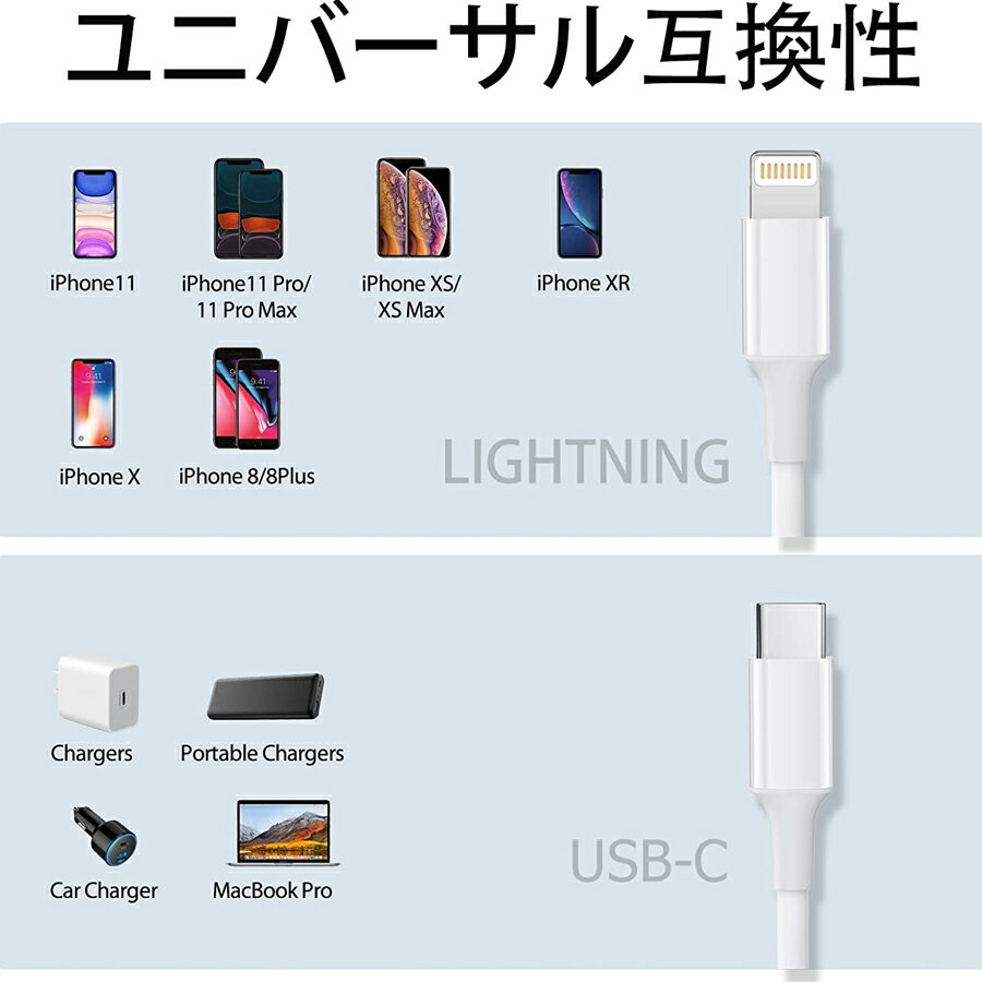 iPhone ケーブル 純正品質 USB-C Lightning ケーブル MFi認証 PD 超高速 20W デー...