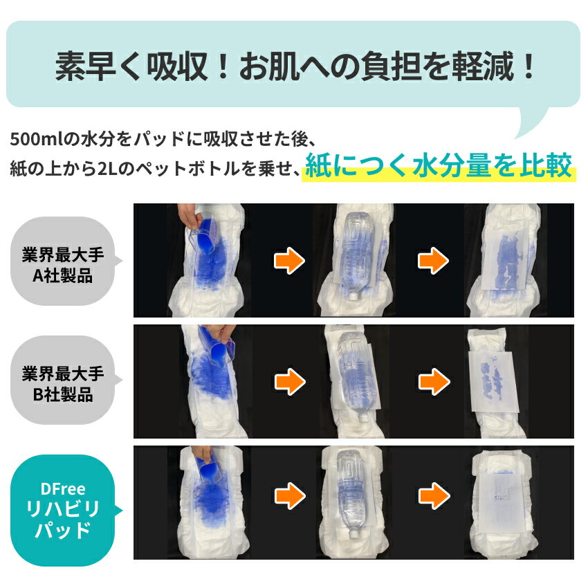 お得4袋セット DFree リハビリパッド レギュラー 4回吸収 32枚x4袋 男女共用|尿取りパッド 尿取りパット 尿とりパッド 尿とりパット 介護用 紙おむつ 紙パンツ 大人用紙おむつ 男性用 女性用 紙オムツ 尿漏れパッド 介護 大人おむつ 尿取り 大人用オムツ 3