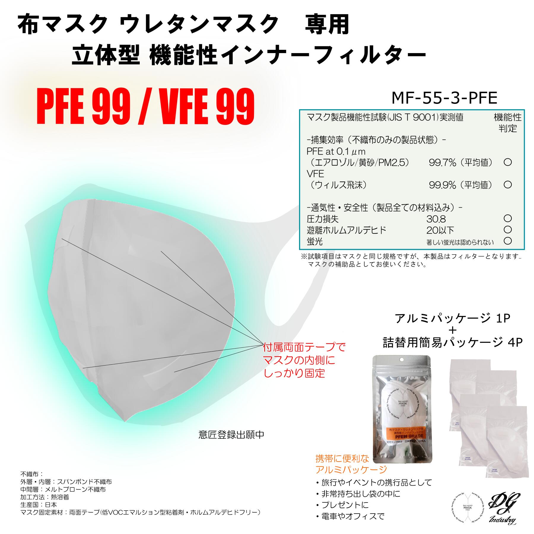 貼れる マスク フィルター 立体 3D シート 50枚 高性能 PFE99.7% VFE99.9%  ...