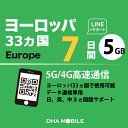 ヨーロッパ eSIM 33ヵ国周遊 7日間 5GB(超えると低速128kbps) プリペイドsim 各国大手キャリア 5G/4G回線 データ通信専用 esim対応simフリー端末のみ対応 トルコ イギリス イタリア フランス スペイン ドイツ
