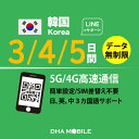 韓国eSIM 3日間 4日間 5日間 無制限 韓国SIM プリペイドsim 使い放題 4G/LTE回線 データ通信専用 esim対応simフリー端末のみ対応