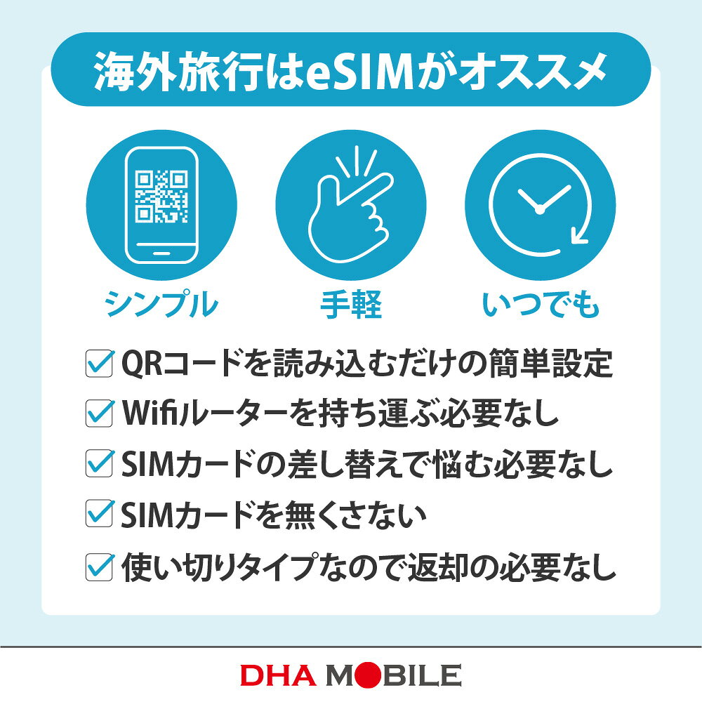 DHA ダイレクト 楽天市場店の【安心の交換保証付】オーストラリア ニュージーランド 【 eSIM 】 15日間 10GB(超えると低速128kbps) プリペイドSIM 4G/LTE回線 データ通信専用 esim対応simフリー端末のみ対応 オーストラリアsim ニュージーランドsim オセアニア 海外 【DHA MOBILE】｜アングル3