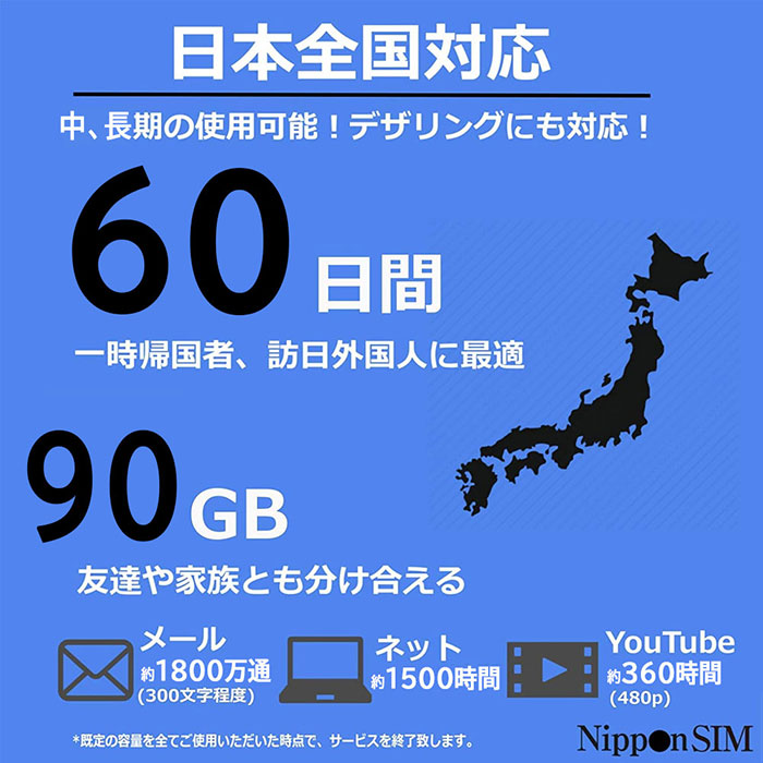 DHA ダイレクト 楽天市場店の【最短翌日着】 追加チャージ可能 プリペイドsim 日本 【 SIMカード 】 60日間 90GB IIJ docomo ドコモ通信網 5G/4G/LTE回線 3in1(標準/Micro/nano) データ通信専用 テザリング可能 simフリー端末専用 ライブ配信 業務用 法人 IoT イベント 【Nippon SIM for Japan】｜アングル2
