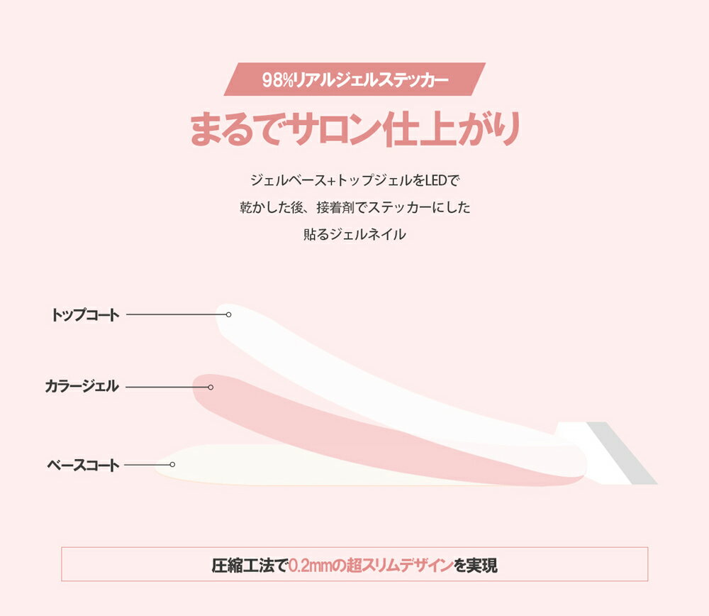[ババブーム] コーラルパウダー・48744 コスメ cosme 【MAKEUP】VAVAVOOM ネイル ネイルシール シール ネイルステッカー ステッカー ジェル グラデーション オレンジ コーラル ハンド かわいい 韓国 韓国コスメ ババブーム【C限+】