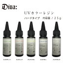 【選べる5色セット】UVカラーレジン液　ハードタイプ　25g【メール便対応商品】クリアグリーン　クリアレッド　クリアイエロー　クリアブルー　クリアブラック【メール便送料無料】