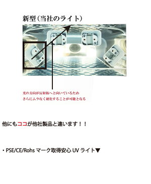 UVライト 36w 本体 レジン UVライトの寿命が違います。UVライト36w本体 【UVライト36w UVランプ】ならDivaにお任せ! 最新技術 UVライト 36w 本体 ☆激安☆ UVレジン ジェルネイル にも UVライト 36w 本体 硬化力が違います! UVライト36wならDivaで 【宅配便のみ】
