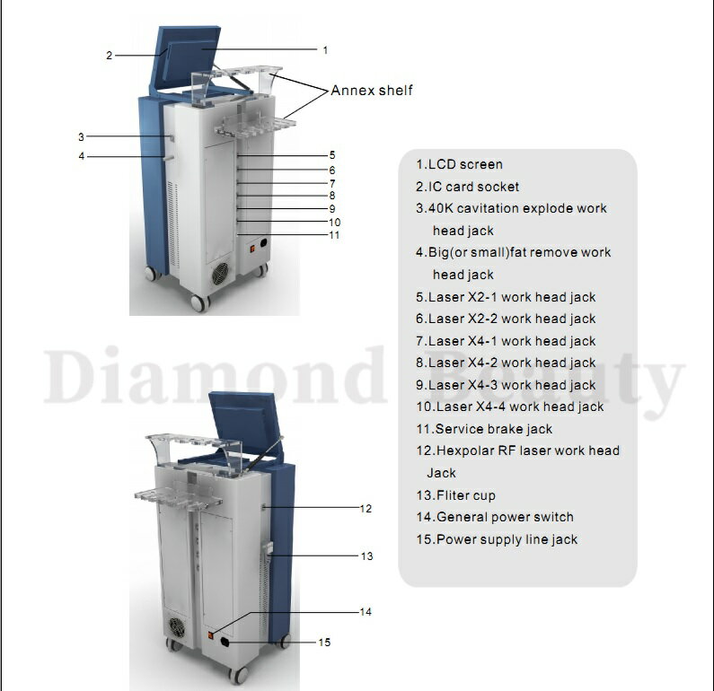 美容器具専門　株式会社Diamond Celeb製品　Diamond BeautyブランドLN-LS650【キャビ+真空吸引RF+美肌レーザー】痩身マシン