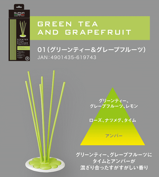 ���ƥ��å��ǥ��ե塼���� ���ڡ��� ���꡼��ƥ��������졼�ץե롼�� �����ޥǥ��ե塼���� �����ꥢȯ �롼��ե쥰��� �����ι�� �������͹����������200