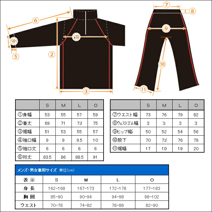 [送料無料]SSK サウナスーツ Fit ( 上下セット ) ×2枚セット[ メンズ レディース ユニセックス ] [ インナー アウター 兼用 ツーウェイ 軽量 発汗 ダイエット ウェア ウォーキング 2枚組 ]