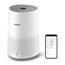 PHILIPS (フィリップス) 空気清浄機 AC0650/10 小型 卓上 24畳対応 HEPA フィルター 省エネ アプリ制御可能 花粉 ほこり 細菌 ウイルス ペットの毛（600シリーズ）日本公式代理 その1