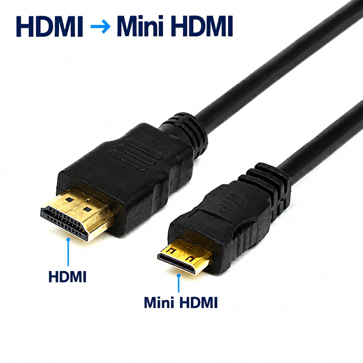 HDMI端子（タイプA）とMini HDMI端子（タイプC）を接続できるケーブルです。 デジタルカメラやビデオカメラなどの映像を、テレビやモニターへ表示するときに便利です。 用途や設置場所に合わせて、0.3m・0.5m・1m・1.5m・1.8m・2m・3mからお選びいただけます。 車内やデスク周りなど配線をすっきりさせたい場所には短いケーブル、離れた機器の接続には長いケーブルがおすすめです。 【商品仕様】 ・端子：HDMI タイプA オス－Mini HDMI タイプC オス ・ケーブル長：0.3m／0.5m／1m／1.5m／1.8m／2m／3m ・カラー：ブラック ・数量：1本 【使用例】 ・デジタルカメラとテレビの接続 ・ビデオカメラとモニターの接続 ・Mini HDMI端子搭載機器とHDMI対応機器の接続 【ご購入前にご確認ください】 本商品は「Mini HDMI（タイプC）」用です。 「Micro HDMI（タイプD）」とは端子の形状が異なるため使用できません。 お手持ちの機器の端子形状と対応状況を必ずご確認ください。 機器や再生する映像、使用環境によっては正常に表示されない場合があります。HDMI ⇔ Mini HDMI 接続ケーブル デジタルカメラやビデオカメラの映像を テレビ・モニターの大画面へ HDMI端子（タイプA）とMini HDMI端子（タイプC）を接続できるケーブルです。 Mini HDMI端子を搭載した機器の映像や音声を、HDMI対応のテレビやモニターへ出力するときに便利です。 用途に合わせて選べる7サイズ 0.3m ／ 0.5m ／ 1m ／ 1.5m ／ 1.8m ／ 2m ／ 3m 車内やデスク周りなど配線をすっきりさせたい場所には短いケーブル、 離れた機器を接続したい場合には長いケーブルがおすすめです。 さまざまな機器の接続に デジタルカメラからテレビへ ビデオカメラからモニターへ Mini HDMI搭載機器からHDMI対応機器へ ※接続する機器が映像・音声出力に対応している必要があります。 商品仕様 端子：HDMI タイプA オス－Mini HDMI タイプC オス ケーブル長：0.3m／0.5m／1m／1.5m／1.8m／2m／3m カラー：ブラック 数量：1本 ご購入前に必ずご確認ください 本商品はMini HDMI（タイプC）用です。 Micro HDMI（タイプD）には使用できません。 Mini HDMIとMicro HDMIは端子の大きさや形状が異なります。 ご注文前に、お手持ちの機器の端子形状と対応状況をご確認ください。 機器・再生する映像・使用環境によっては正常に表示されない場合があります。