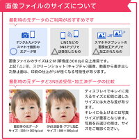 画像ファイルのサイズについて