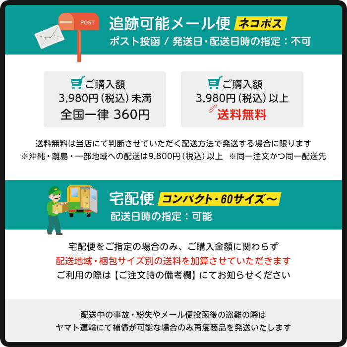 配送について