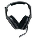 中古 ゲーミングヘッドセットastro アストロA50 2033HR115689コンディションランク【B】(商品 No.67-0)