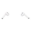 中古 AirPods 第2世代Apple アップル MV7N2J/A GRMZ53SLLX2Yコンディションランク【B】(商品 No.62-0)