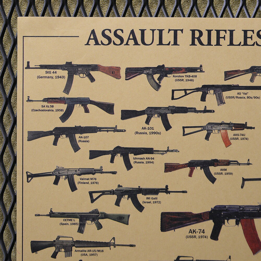 ミリタリーショップ レプマートのミリタリーポスター アサルトライフル&カービン B3サイズ 縦仕様 イラストポスター ASSAULT RIFLES＆CARBINES ノスタルジック ヴィンテージ クラフト紙 縦向き 張り紙 掲示 インテリア雑貨 壁掛けインテリア｜アングル3