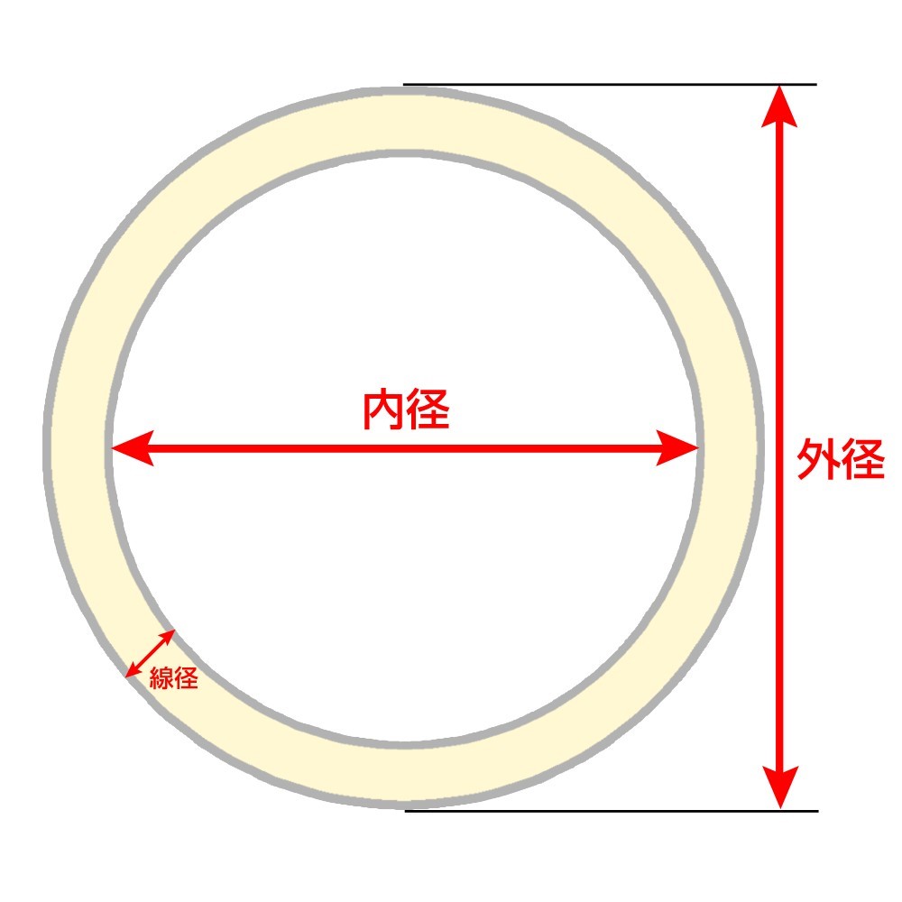 丸カン クラフトパーツ 真鍮 切れ目なし 小サイズ [ 19mm ] 連続丸カン リング レザークラフト 資材 クラフト素材 メタルパーツ 丸環 まるかん マルカン レザークラフト資材 レザークラフト材料 ラウンドカン Oリング オーリング O環 Oカン 円形 O型 カン 輪 つなぎ