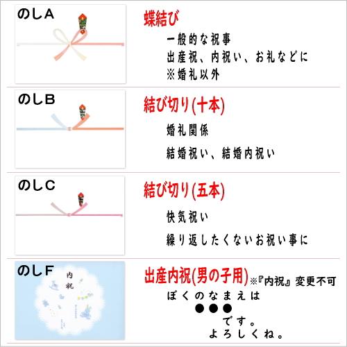 内祝い お返し 送料無料 缶詰 母の日 ギフト 蟹 紅ズワイガニ ほぐし身 脚肉 カニ缶 鯖味噌 さば 水煮 味付 セット 詰め合わせ 缶詰ソムリエ 保存食 食品 出産内祝い 結婚内祝い 結婚祝い 出産祝い 香典返し 快気祝い お祝い返し お礼 プレゼント KD-2250