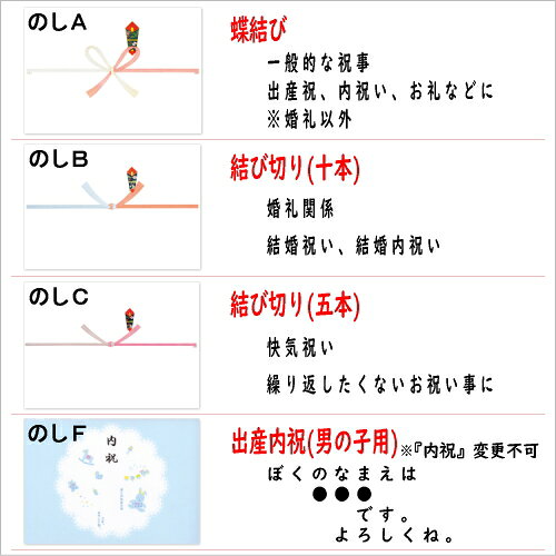 トキワダイレクトの【送料無料・包装無料・のし無料】ミキハウス テーブルウェアセット 46-7154-685(B4)｜アングル3